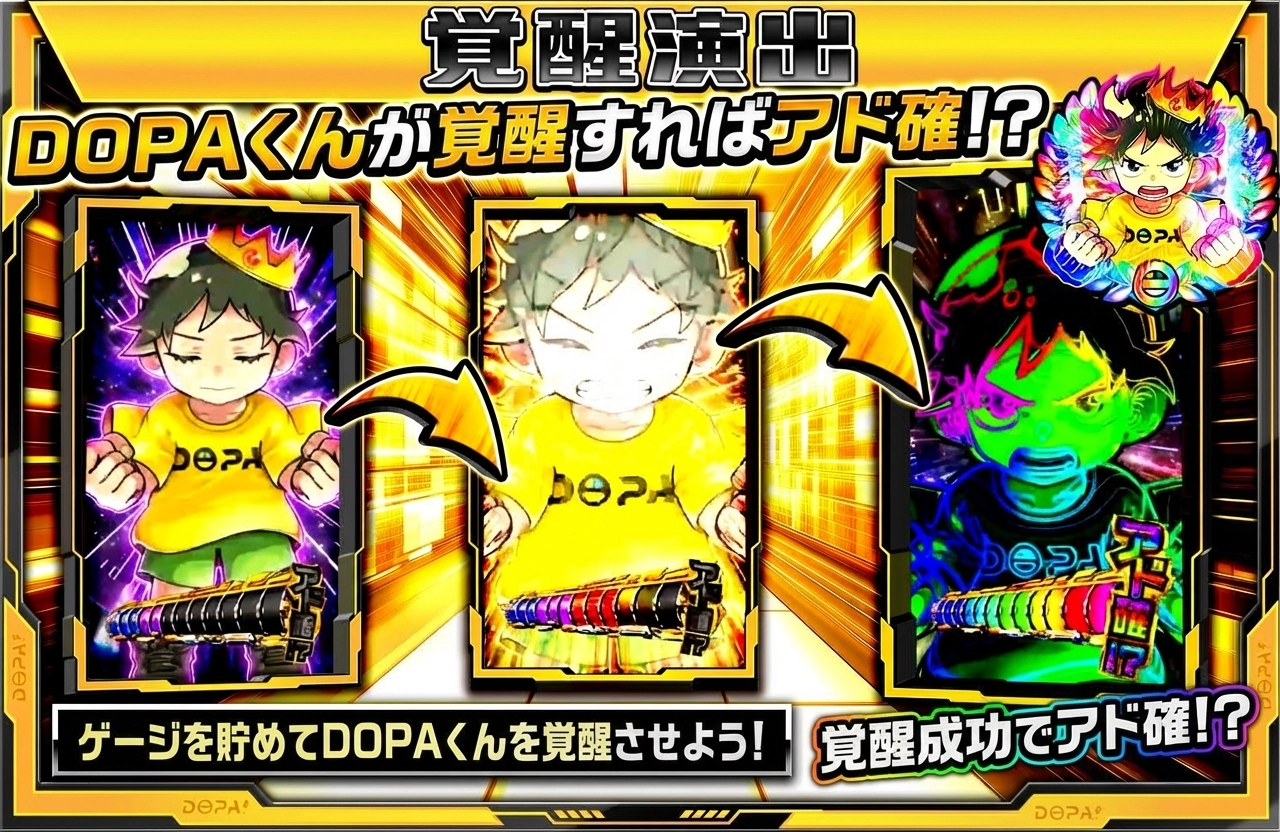 覚醒演出解説バナー