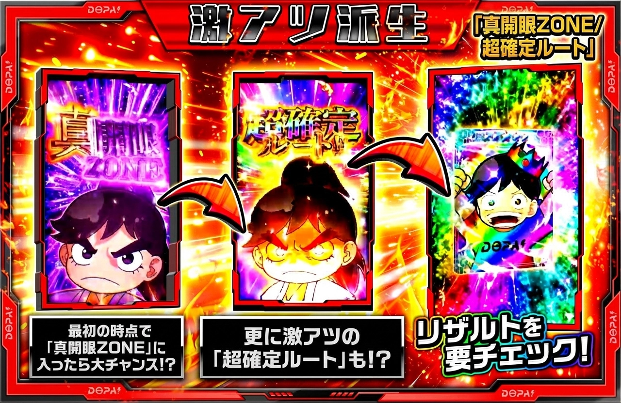 開眼激アツ派生解説バナー