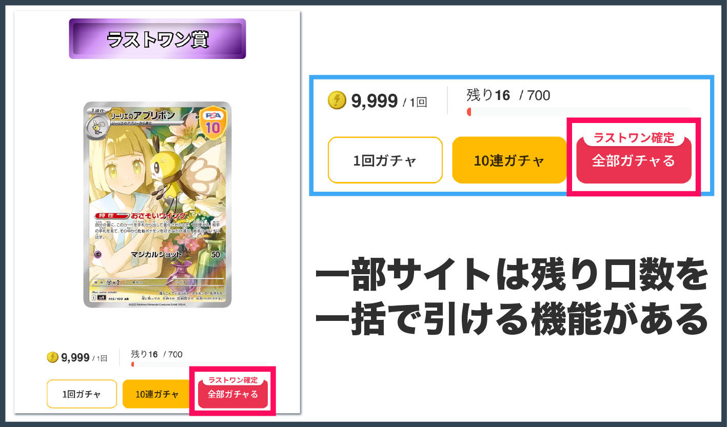 残り口数をすべてひけるガチャの例