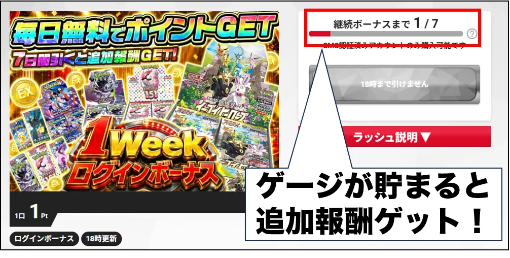 7日連続ログインで追加報酬ゲット