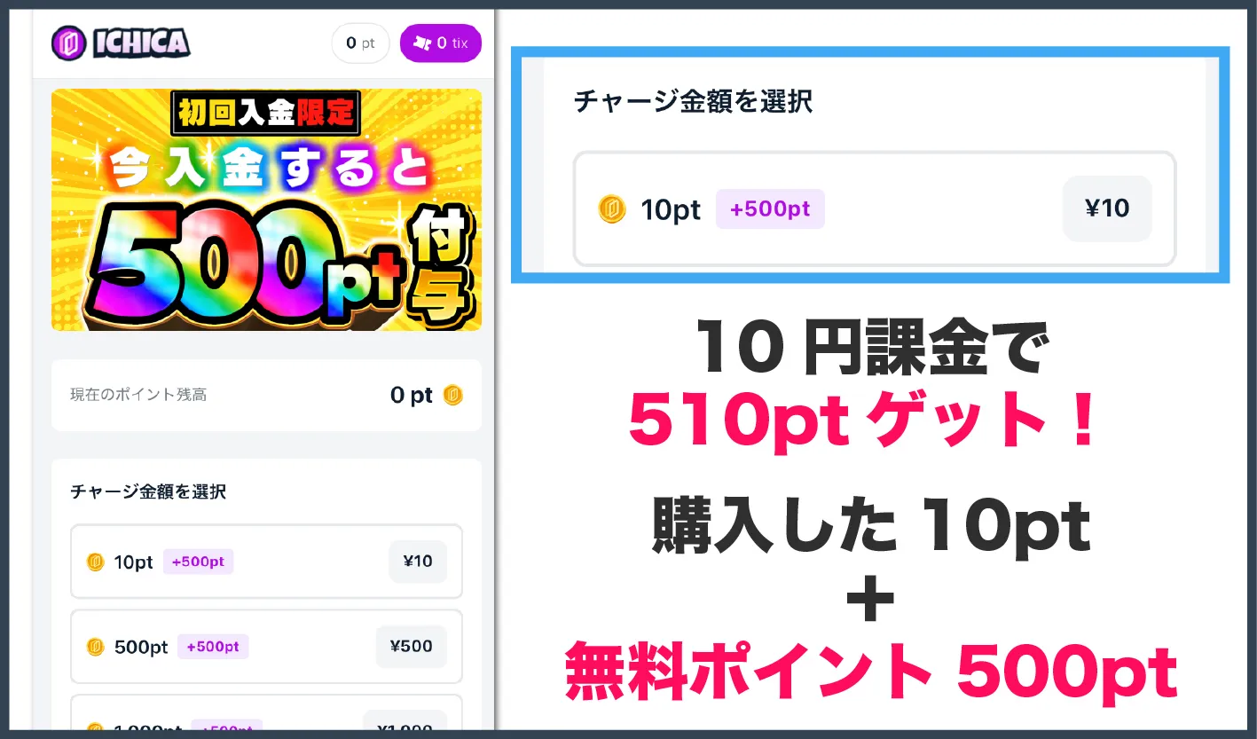 ICHICAオリパ-初回課金で500ポイントもらえる