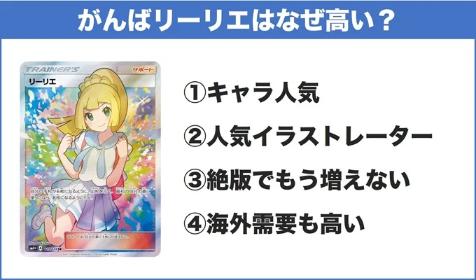 がんばリーリエなぜ高い？