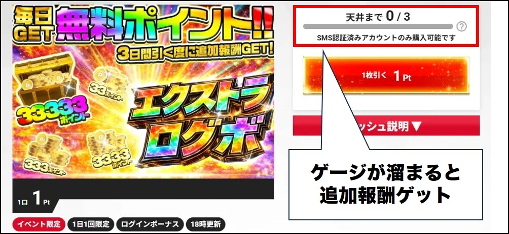 エクストレカ 天井ゲージ