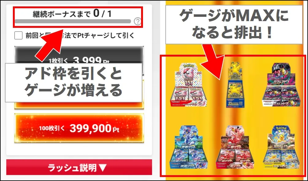 エクストレカ継続ボーナス