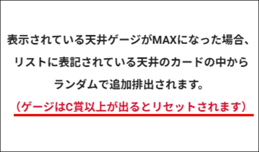 デメリット①：アド枠を引くとゲージがリセットされる