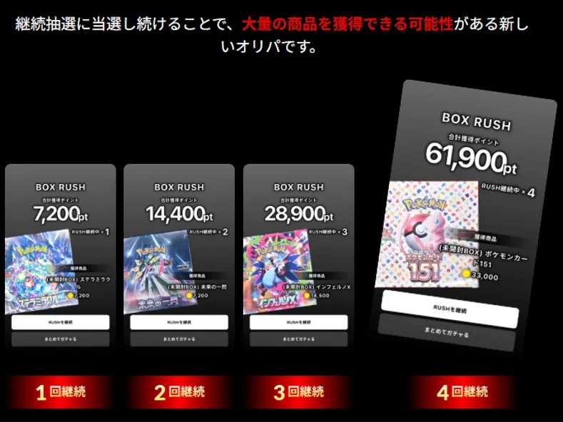 ハズレが出るまで継続して引ける
