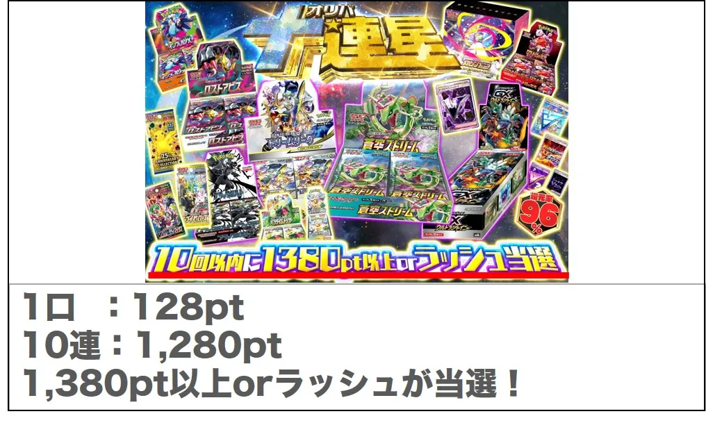 メリット②：ラッシュカードを集めやすい