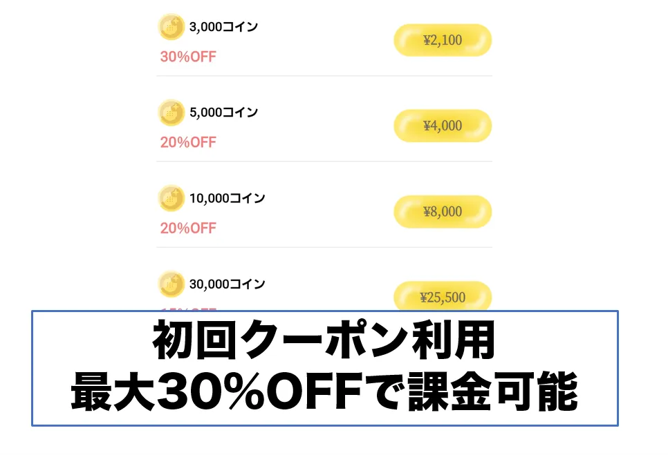 初回割引クーポン
