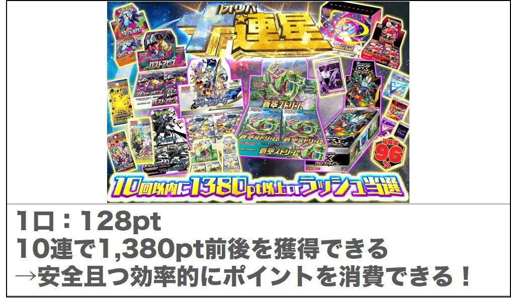 天井オリパはランク上げしやすい