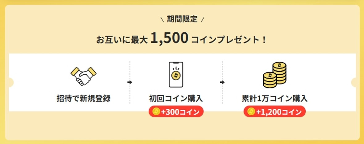 招待コードの特典