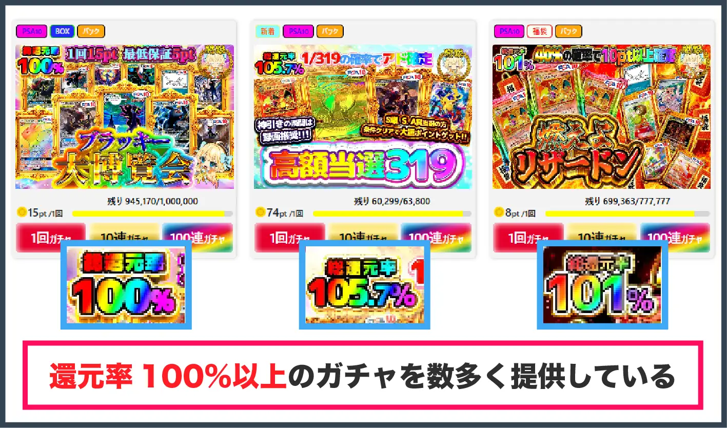 オリパーク評判-オリパークは還元率100%以上のガチャが多い