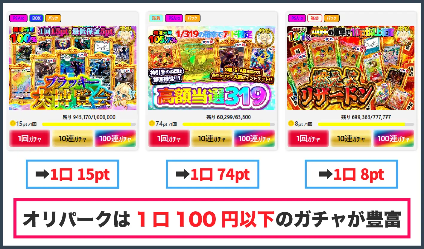 オリパーク評判-オリパークは1口100円以下のガチャが豊富