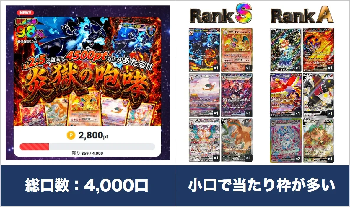 MEGAオリパ ラインナップ例