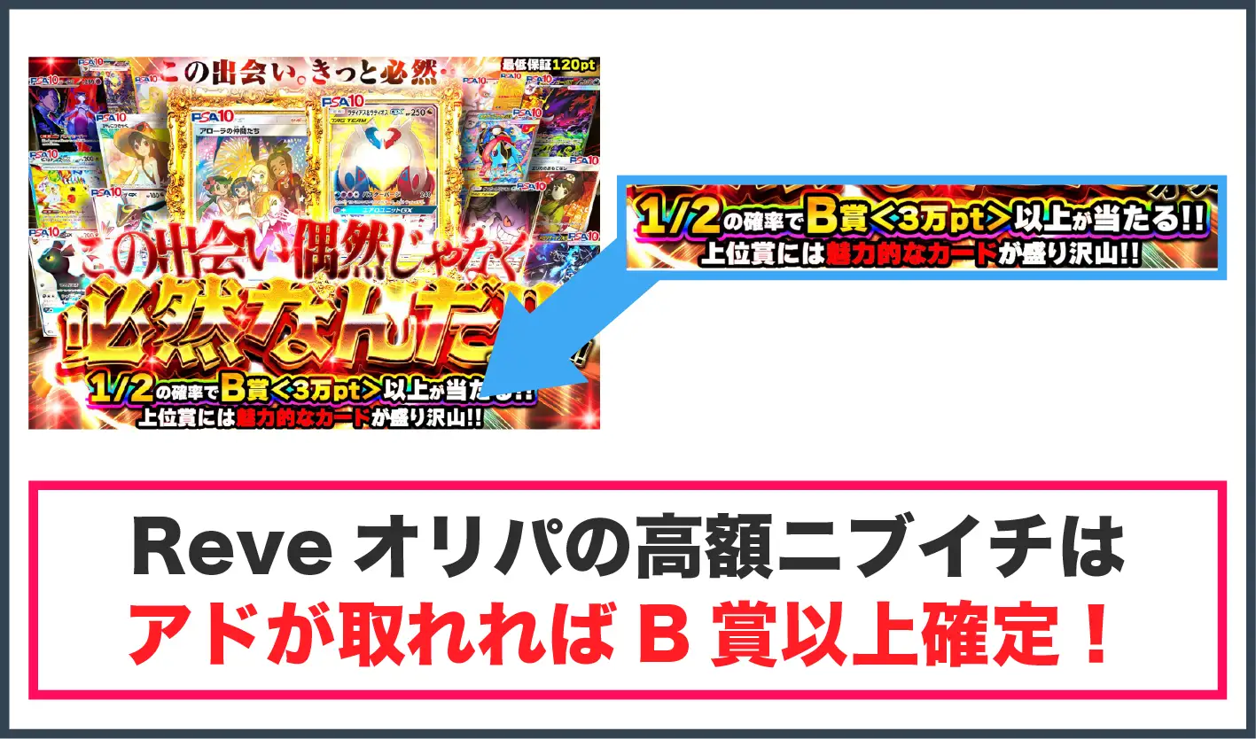 Reveオリパ評判-高額ニブイチの特徴