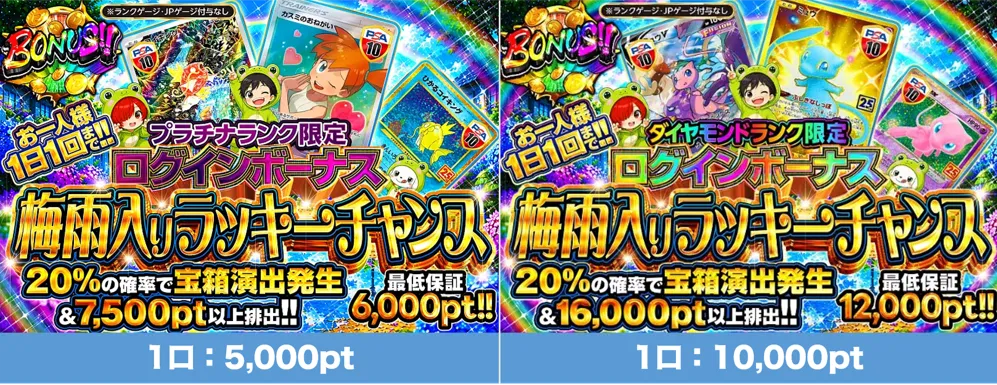 DOPA ログインボーナスが強い