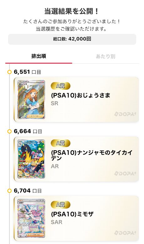 当たりの排出順の公表結果