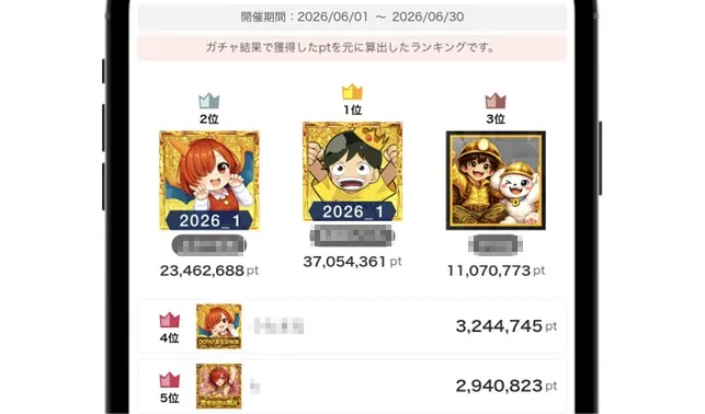 DOPA ランキング機能