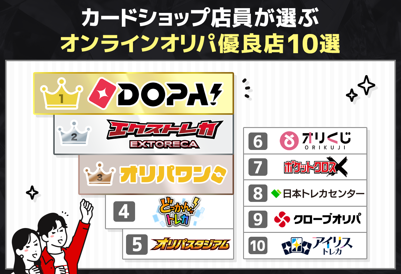 オンラインオリパ優良店10選修正0629最新