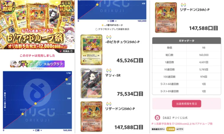 オリくじアプリ 大当たりグラフ